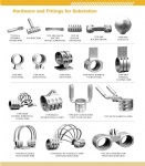 Substation Hardware & Fittings