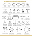 Transmission  Line Hardware